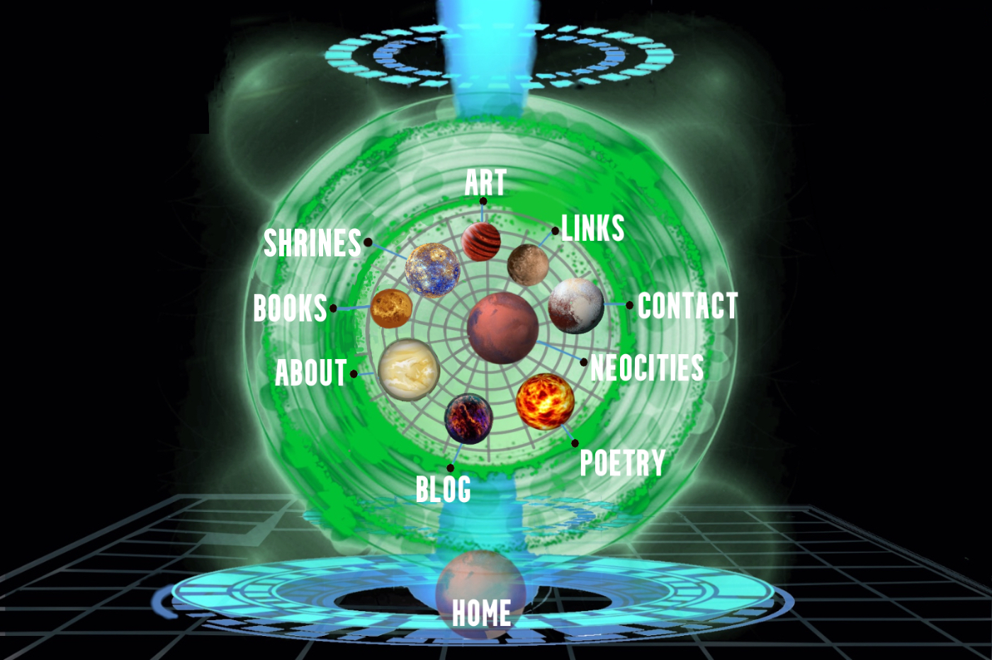 Planet Panel